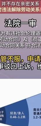 关于出轨的_出轨2_出轨离婚怎么分割财产